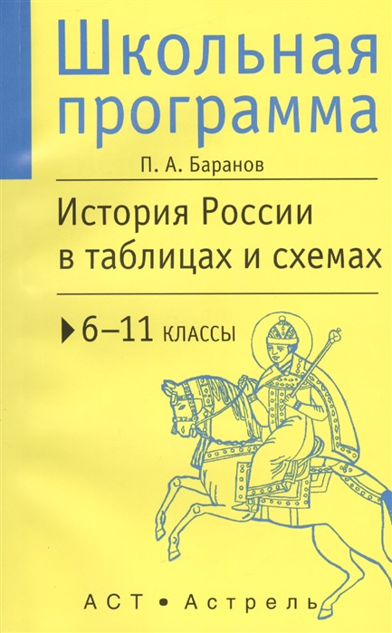 

История России в таблицах и схемах 6-11 классы