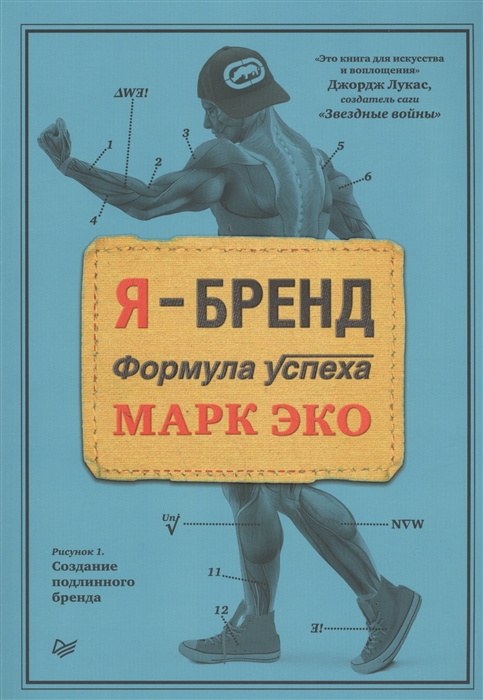 

Я - бренд Формула успеха