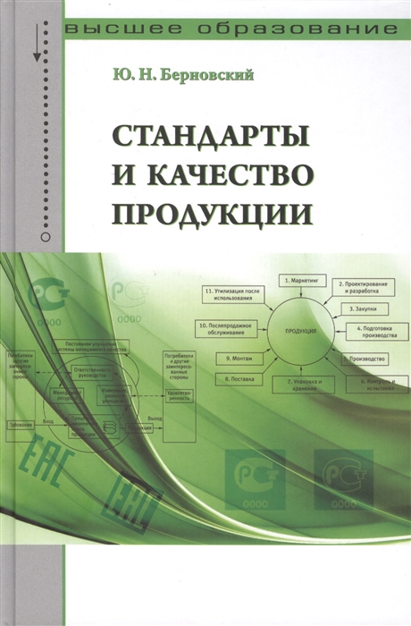 

Стандарты и качество продукции учебно-практическое пособие