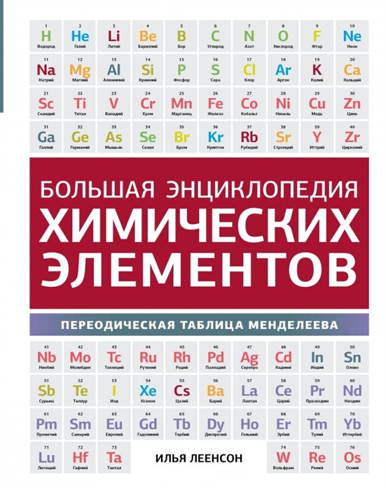 

Большая энциклопедия химических элементов Периодическая таблица Менделеева