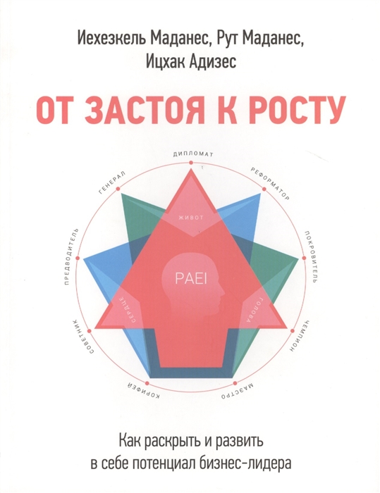

От застоя к росту Как раскрыть и развить в себе потенциал бизнес-лидера