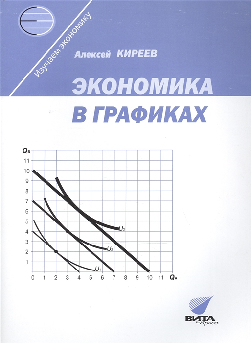 

Экономика в графиках Учебное пособие для 10-11 классов общеобразовательных учреждений