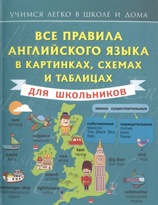 

Все правила английского языка в картинках схемах и таблицах для школьников