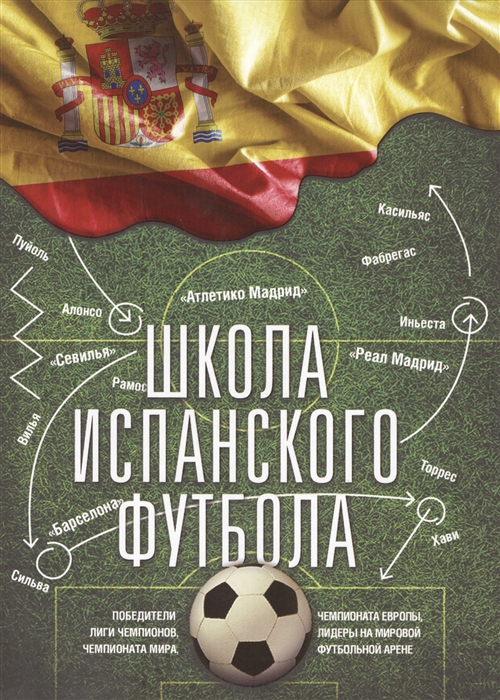 

Школа испанского футбола