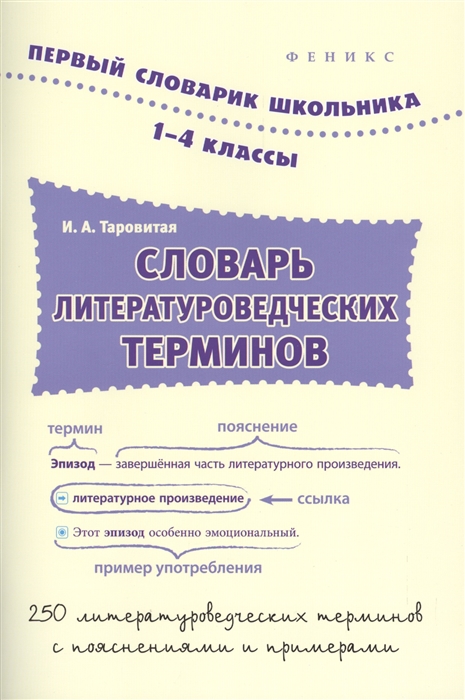 

Словарь литературоведческих терминов 1-4 классы 250 литературоведческих терминов с пояснениями и примерами