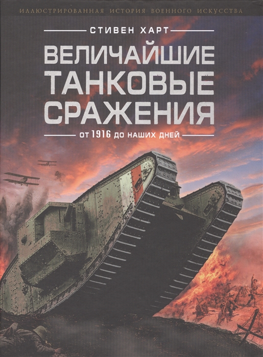

Величайшие танковые сражения от 1916 до наших дней