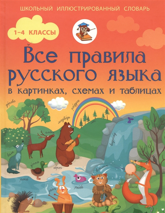 

Все правила русского языка в картинках схемах и таблицах 1-4 классы