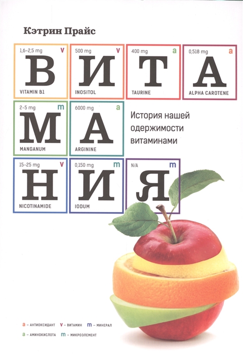 

Витамания История нашей одержимости витаминами