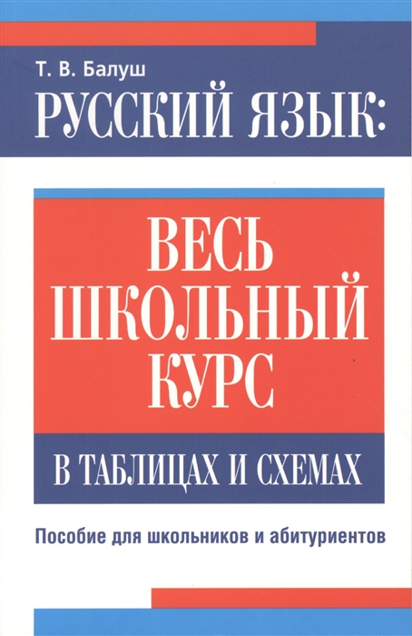 

Русский язык весь школьный курс в таблицах и схемах