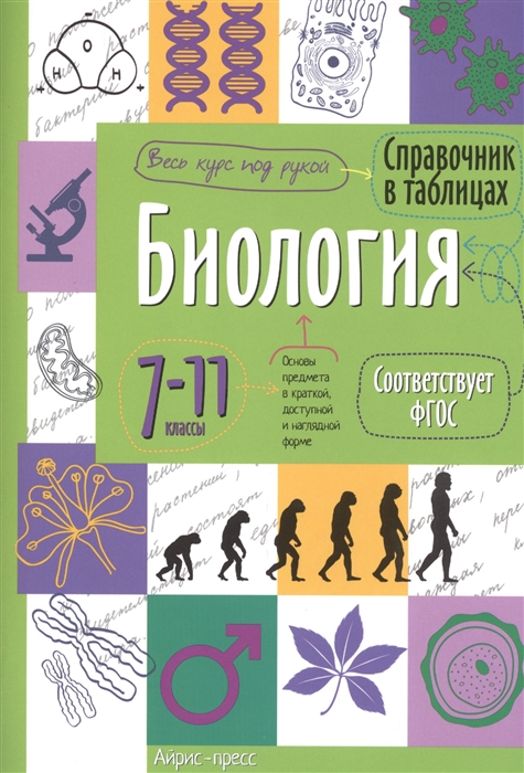 

Биология 7-11 классы