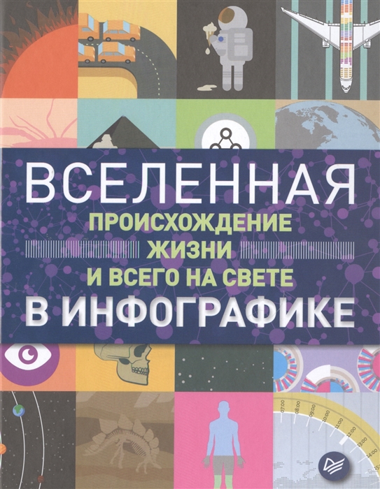 

Вселенная происхождение жизни и всего на свете в инфографике