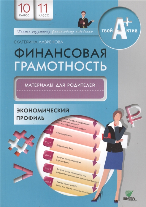 

Финансовая грамотность Материалы для родителей 10-11 классы Экономический профиль