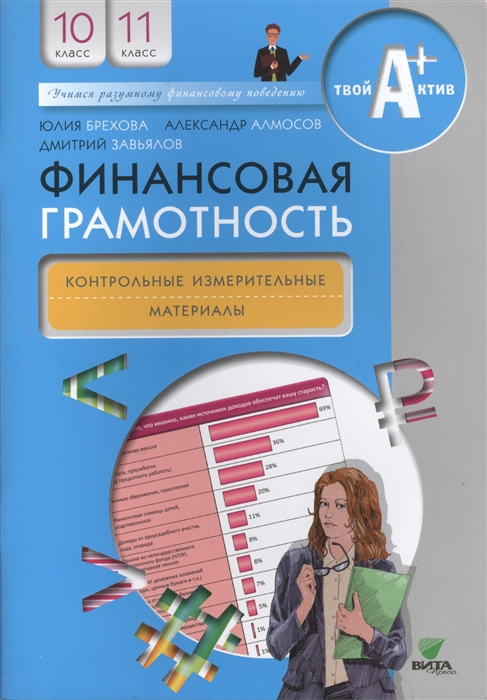 Финансовая грамотность Контрольные измерительные материалы 10-11 классы