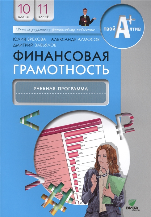 

Финансовая грамотность Учебная программа 10-11 классы