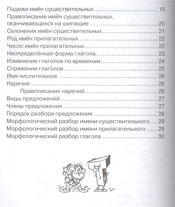 Картинки правила по русскому языку начальная школа