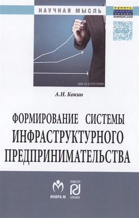 Кокин А. - Формирование системы инфраструктурного предпринимательства