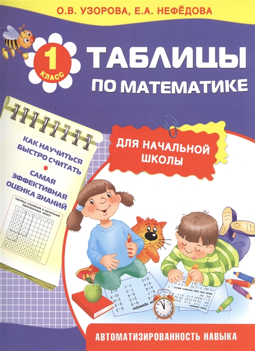 Узорова О., Нефедова Е. Таблицы по математике для начальной школы 1 класс Автоматизированность навыка Узорова О., Нефедова Е. Таблицы по математике для начальной школы 1 класс Автоматизированность навыка