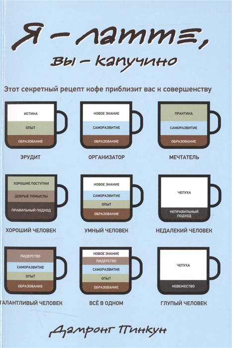 

Я - латте вы - капучино