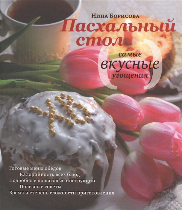 

Пасхальный стол Самые вкусные угощения