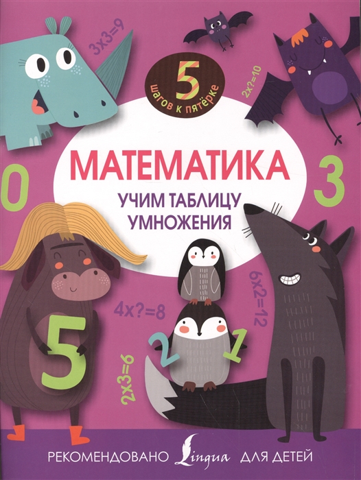 

Математика Учим таблицу умножения