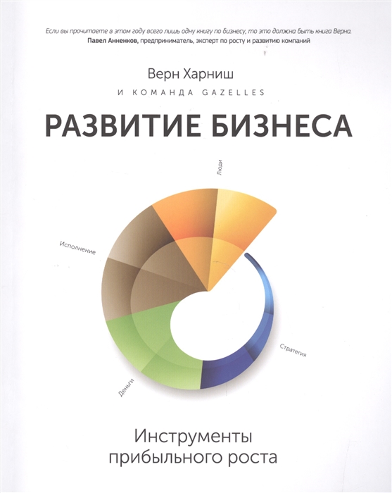 

Развитие бизнеса Инструменты прибыльного роста