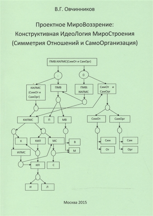 Овчинников В. - Проектное МироВоззрение Конструктивная ИдеоЛогия МироСтроения Симметрия Отношений и СамоОрганизация