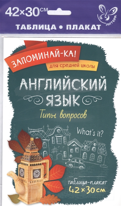 

Английский язык Типы вопросов Таблица-плакат
