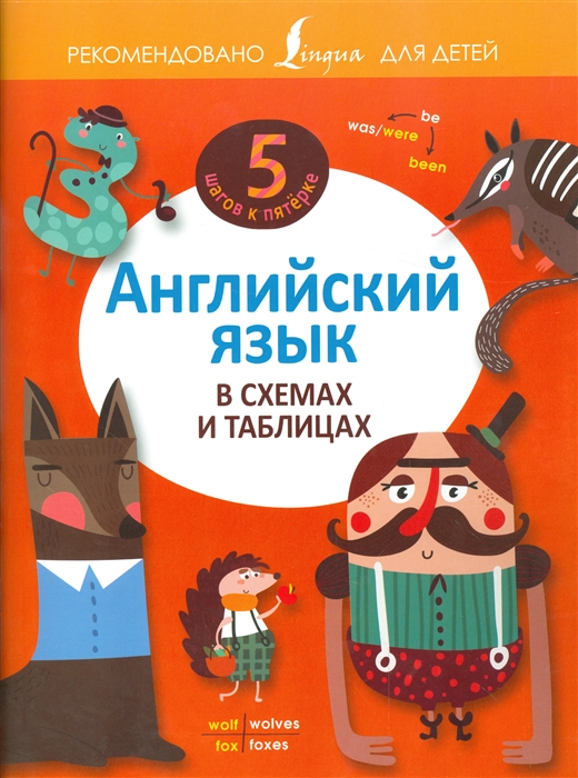 

Английский язык в схемах и таблицах