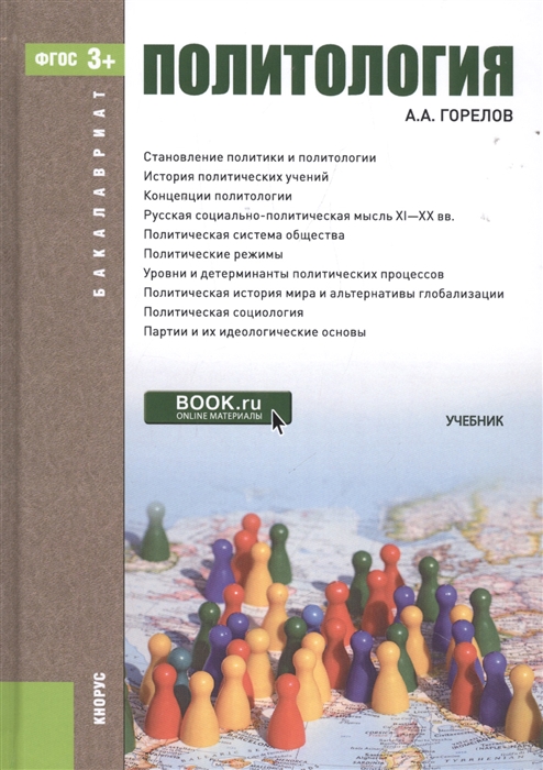

Политология