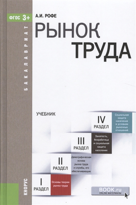 

Рынок труда Учебник