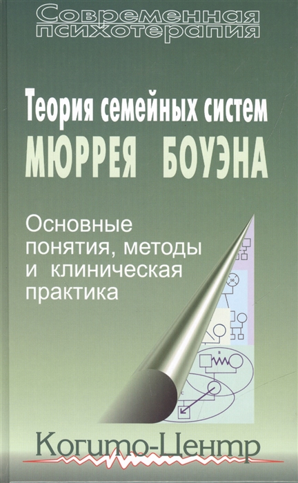 

Теория семейных систем Мюррея Боуэна Основные понятия методы и клиническая практика