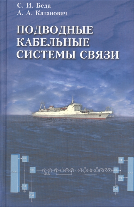 

Подводные кабельные системы связи