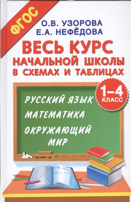 

Весь курс начальной школы в схемах и таблицах 1-4 класс Русский язык математика окружающий мир