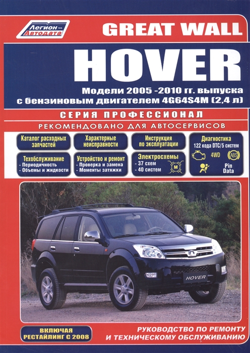 

Great Wall HOVER Модели 2005-2010 гг выпуска с бензиновым двигателем 4G64S4M 2 4 л Руководство по ремонту и техническому обслуживанию Включая рестайлинг с 2008 года