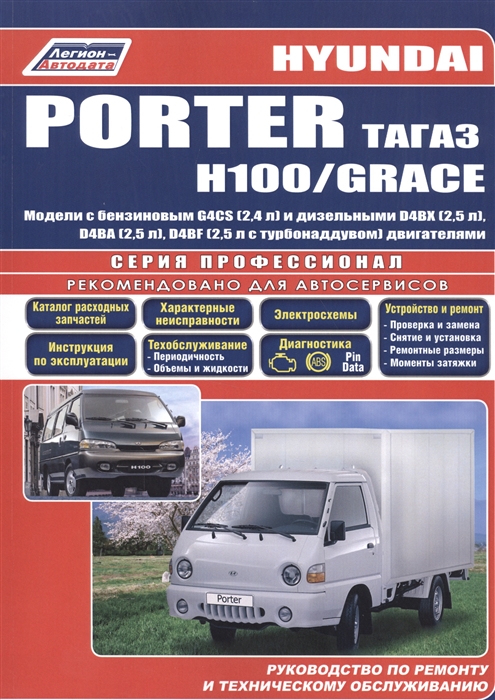 

Hyundai Porter H100 Grace Модели Hyundai Porter 2005-12 гг выпуска с дизельным двигателем D4BF 2 5 л Turbo производства ТАГАЗ Модели Hyundai H100 Grace 1993-2002 гг выпуска с бензиновым G4CS 2 4 л и дизельными D4BX двигателями