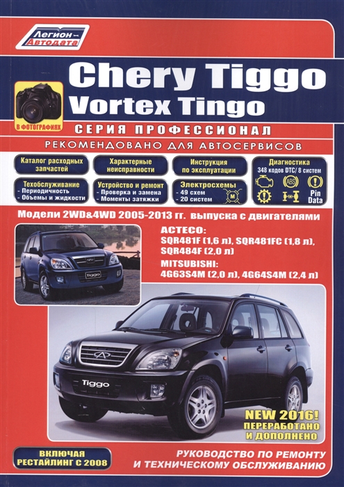 

Chery Tiggo Vortex Tingo в фотографиях Модели 2WD 4WD 2005-2013 гг выпуска с бензиновыми двигателями ACTECO SQR481F 1 6 л SQR481FC 1 8 л SQR484F 2 0 л и MITSUBISHI 4G63S4M 2 0 л 4G64S4M 2 4 л Включая рестайлинг с 2008 года