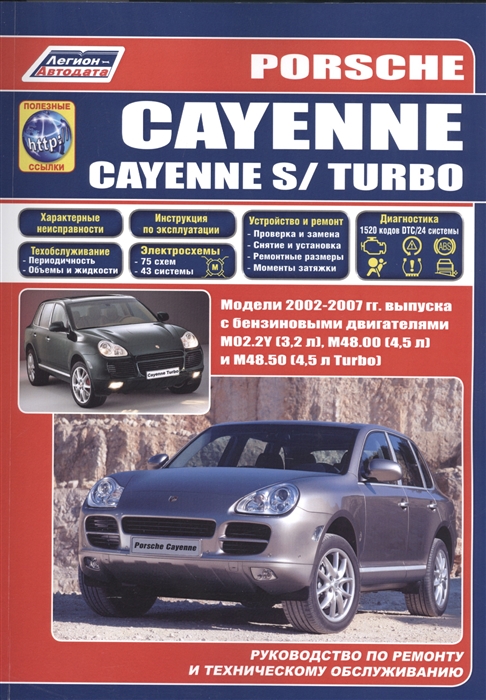 

Porsche Cayenne Cayenne S Turbo Модели 2002-2007 гг выпуска с двигателями M02 2Y 3 2 л M48 00 4 5 л и M48 50 4 5 л Turbo Руководство по ремонту и техническому обслуживанию полезные ссылки