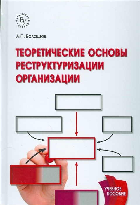 Балашов А. - Теоретические основы реструктуризации организации Учебное пособие