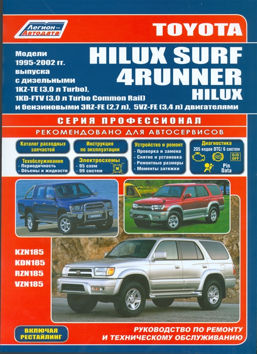  - Toyota HiLux Surf 4Runner HiLux Модели 1995-2002 гг выпуска c дизельными 1KZ-TE 3 0 л Turbo 1KD-FTV 3 0 л Turbo Common Rail и бензиновыми 3RZ-FE 2 7 л 5VZ-FE 3 4 л двигателями