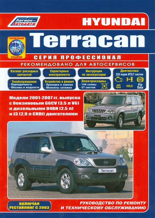 

Hyundai Terracan Модели 2001-2007 гг Руководство по ремонту и техническому обслуживанию