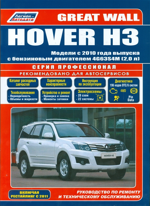 

Great Wall HOVER H3 Модели с 2010 года выпуска с бензиновым двигателем 4G63S4M 2 0 л Включены рестайлинговые модели с 2011 года выпуска Руководство по ремонту и техническому обслуживанию