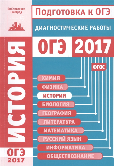 

История Подготовка к ОГЭ в 2017 году Диагностические работы