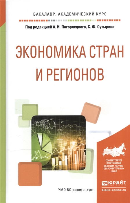 

Экономика стран и регионов Учебное пособие для академического бакалавриата