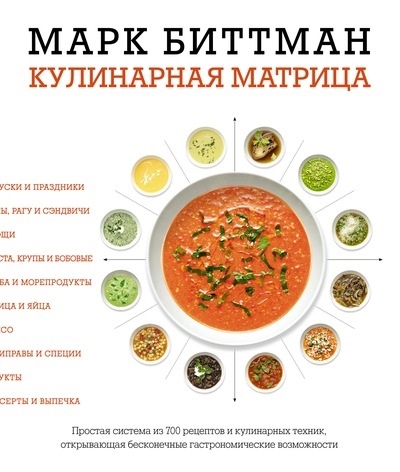 Кулинарная матрица Кулинарная матрица