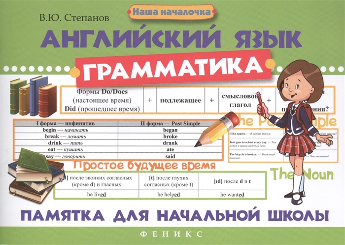 

Английский язык Грамматика Памятка для начальной школы