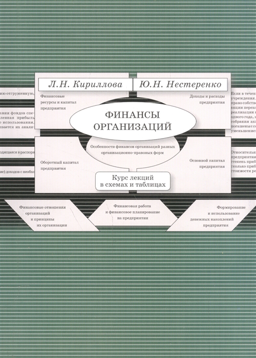 

Финансы организации Курс лекций в схемах и таблицах