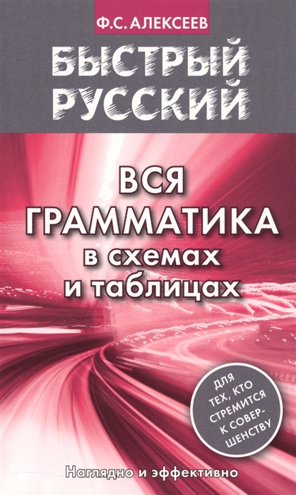 

Вся грамматика в схемах и таблицах
