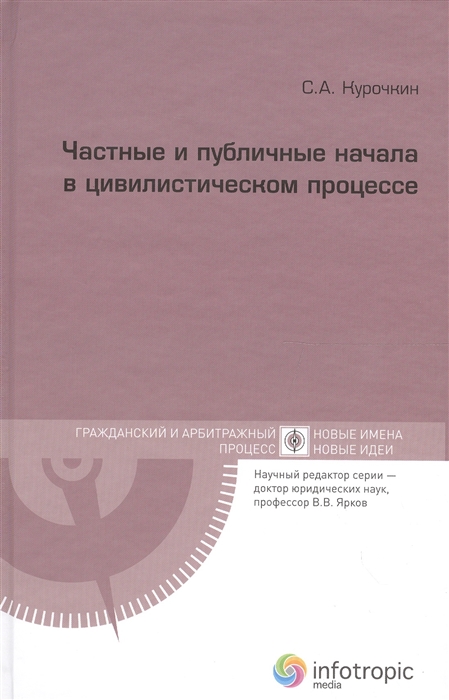 

Частные и публичные начала в цивилистическом процессе