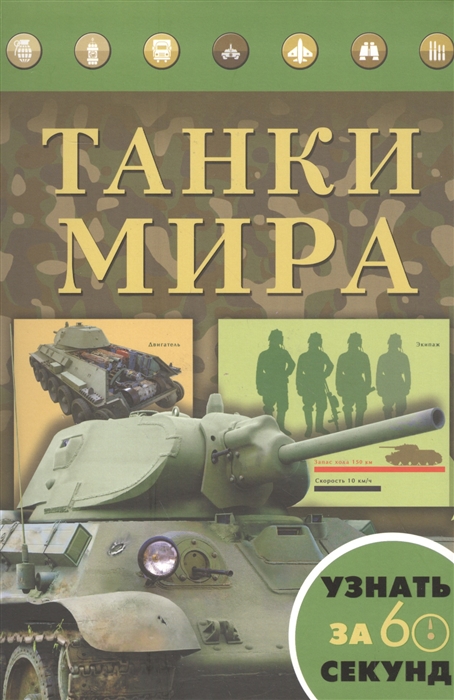 

Танки мира