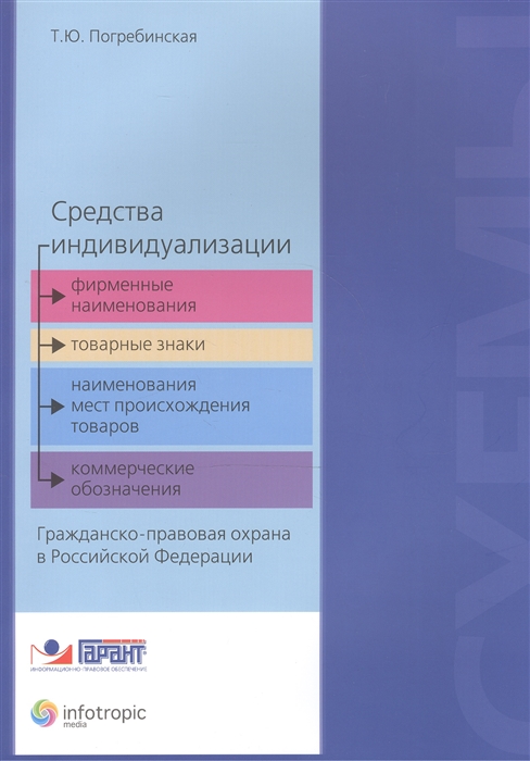 

Средства индивидуализации Фирменные наименования товарные знаки наименования мест происхождения товаров коммерческие обозначения Гражданско-правовая охрана в Российской Федерации Сборник схем информационно-справочного характера